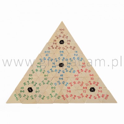 Piramida matematyczna duża