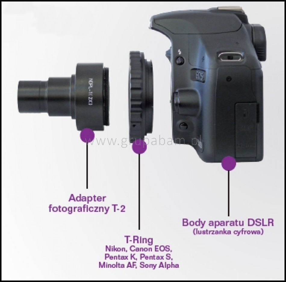 Mikroskopowy adapter fotograficzny do lustrzanek (Nikon)