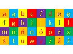 Dywan Polski alfabet